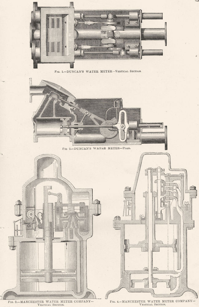 WATER METERS. Duncan's, Manchester water meter company 1880 old antique print